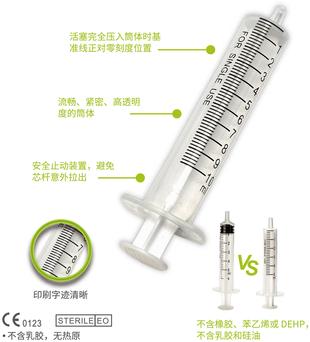 2部件注射器-华体会体育(中国)hth·官方网站