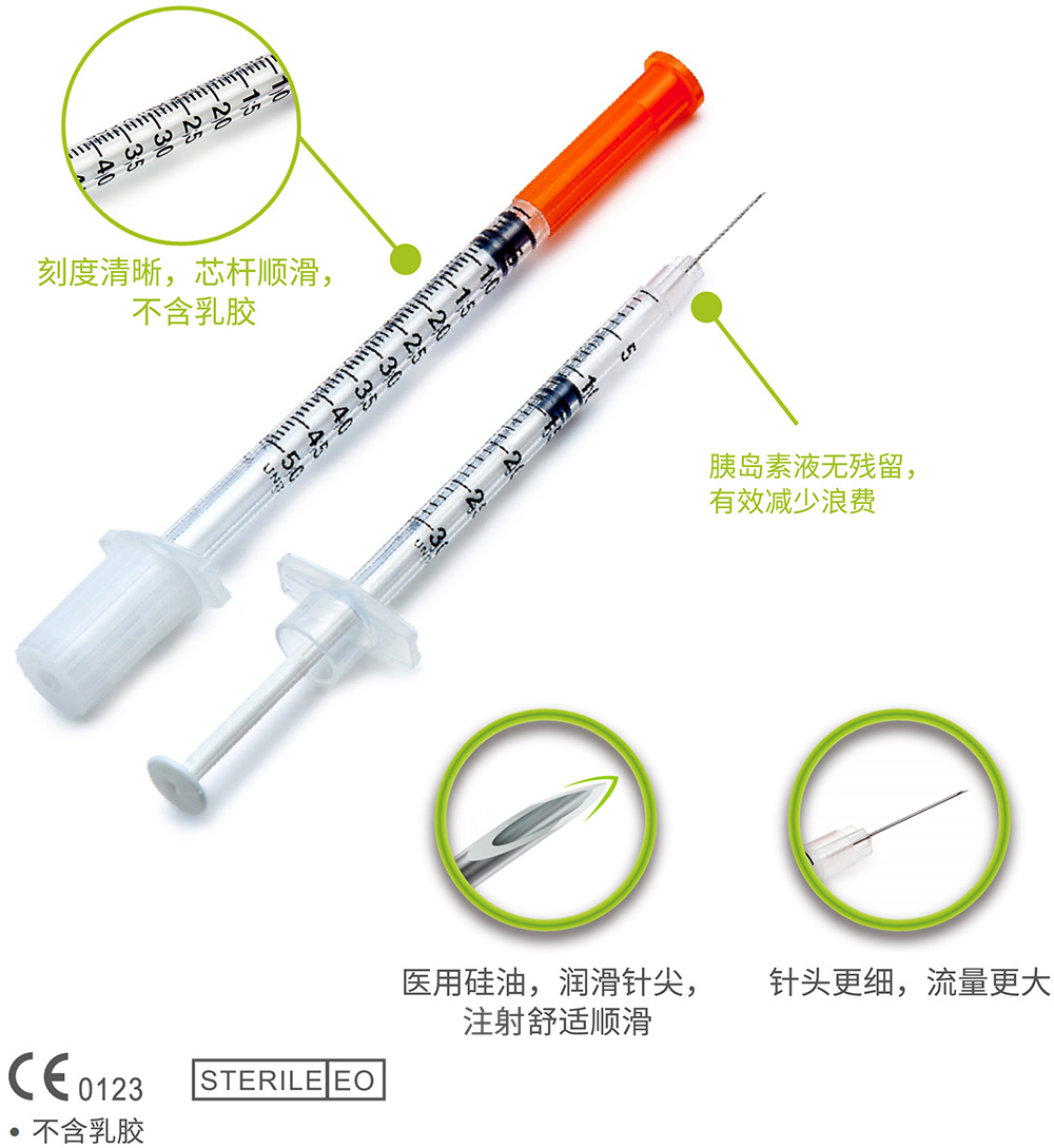 胰岛素注射器-华体会体育(中国)hth·官方网站.jpg