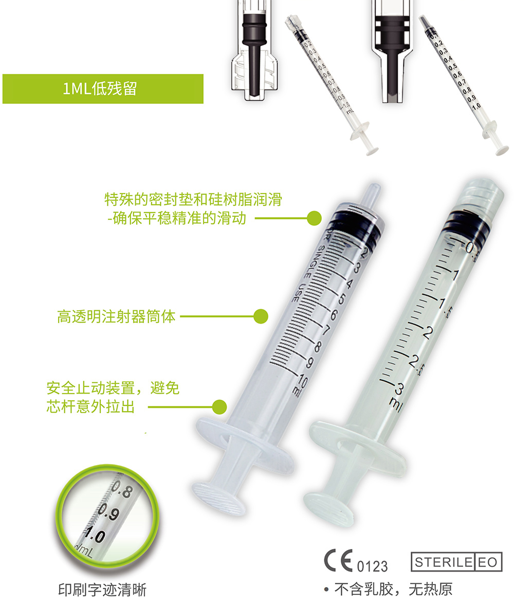 3部件注射器-华体会体育(中国)hth·官方网站